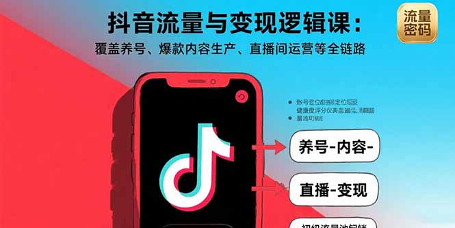 抖音流量与变现逻辑课：覆盖养号、爆款内容生产、直播间运营等全链路-shxbox省心宝盒