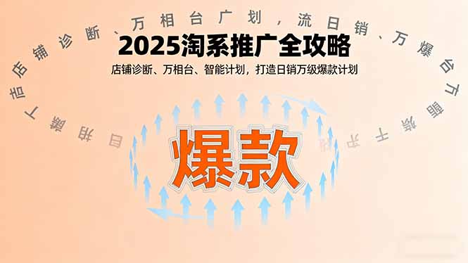 2025淘系推广全攻略，店铺诊断、万相台、智能计划，打造日销万级爆款计划-shxbox省心宝盒