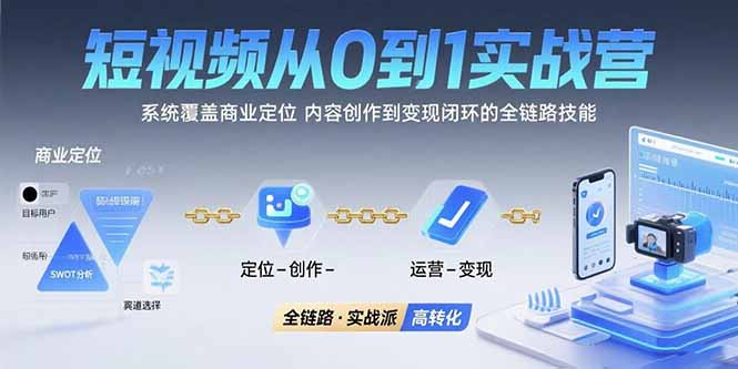 短视频从0到1的实战营：系统覆盖商业定位,内容创作到变现闭环的全链路技能-shxbox省心宝盒
