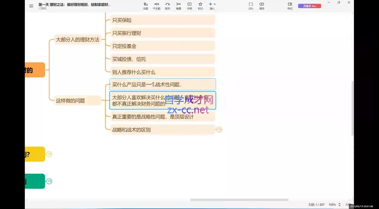 张月老师·家庭理财魔法训练营-shxbox省心宝盒