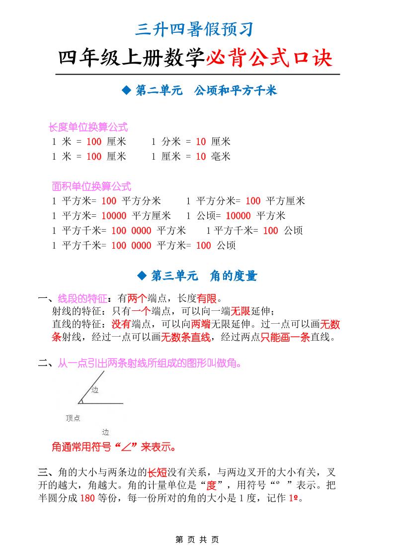 三升四暑假预习四上数学必背公式口诀（9页）-四上数学-shxbox省心宝盒