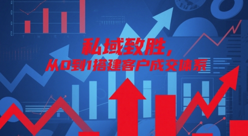 私域致胜，从0到1搭建客户成交体系-shxbox省心宝盒