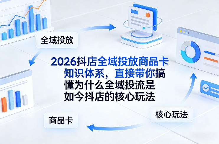 2026抖店全域投放商品卡知识体系，直接带你搞懂为什么全域投流是如今抖店的核心玩法-shxbox省心宝盒