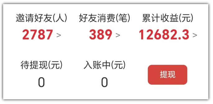 2025网盘拉新项目独家玩法，靠主项目支线做出全自动收益-shxbox省心宝盒