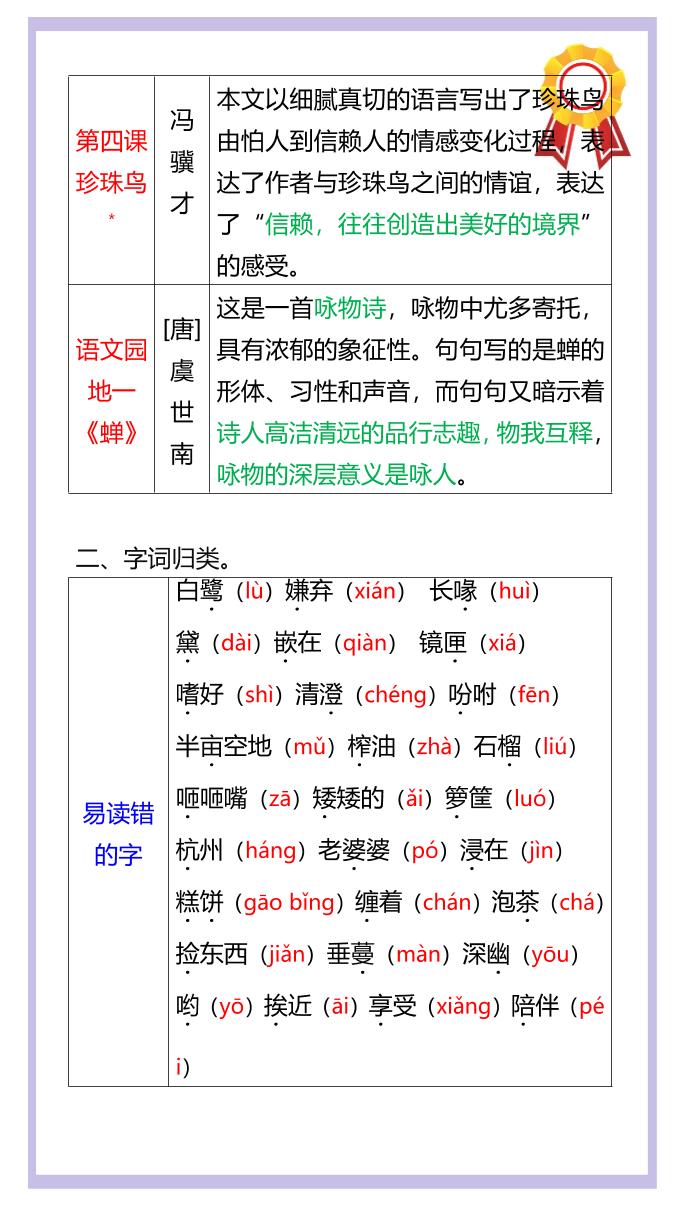【2025秋新版】五年级语文上册《第一单元》高频考点汇总！-shxbox省心宝盒