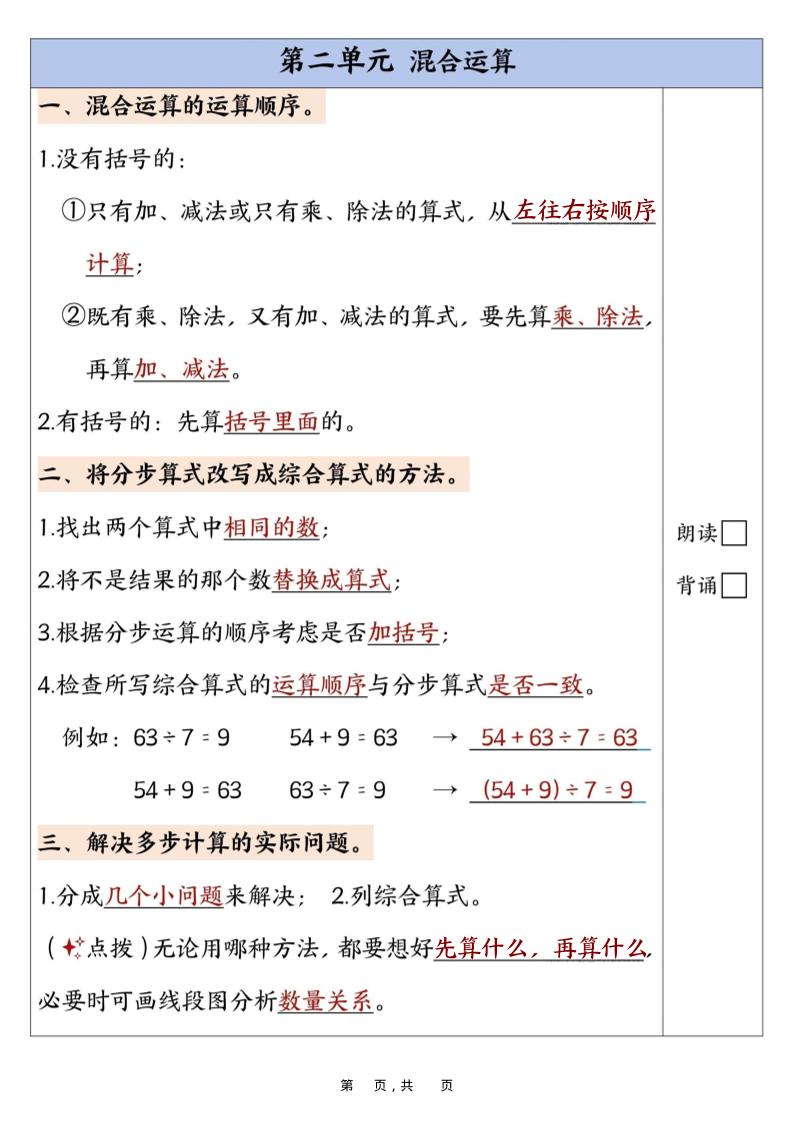 新二升三数学暑假预习背诵打卡表（10页）-三上数学-shxbox省心宝盒