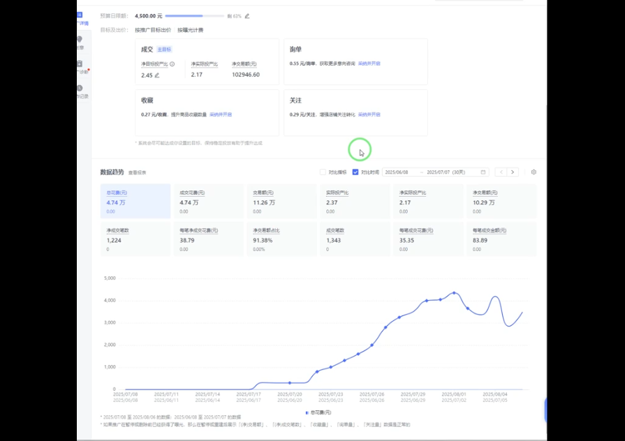海神·拼多多运营进阶系统课(更新8月)-shxbox省心宝盒