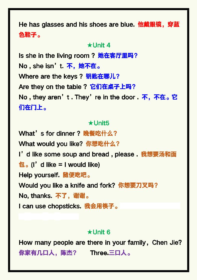 【2025秋新版】四年级英语上册《期末常考重点句子汇总》！-shxbox省心宝盒