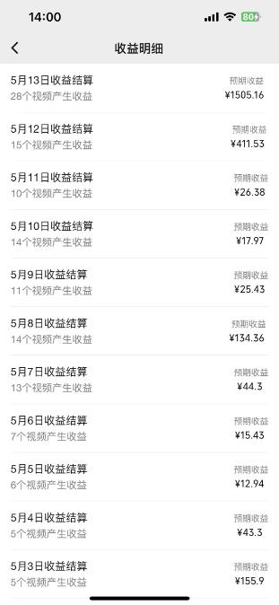 Ai美女跳舞转动漫，多平台暴力变现日入1000+，无脑搬运即可，执行就有收入-shxbox省心宝盒