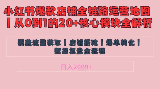 别再乱投流了!小红书店铺精细化运营让爆款笔记自己涨粉的底层逻辑,日入1k-shxbox省心宝盒