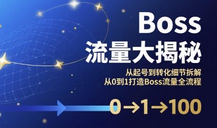 Boss流量大揭秘，从起号到转化细节拆解，从0到1打造Boss流量全流程-shxbox省心宝盒