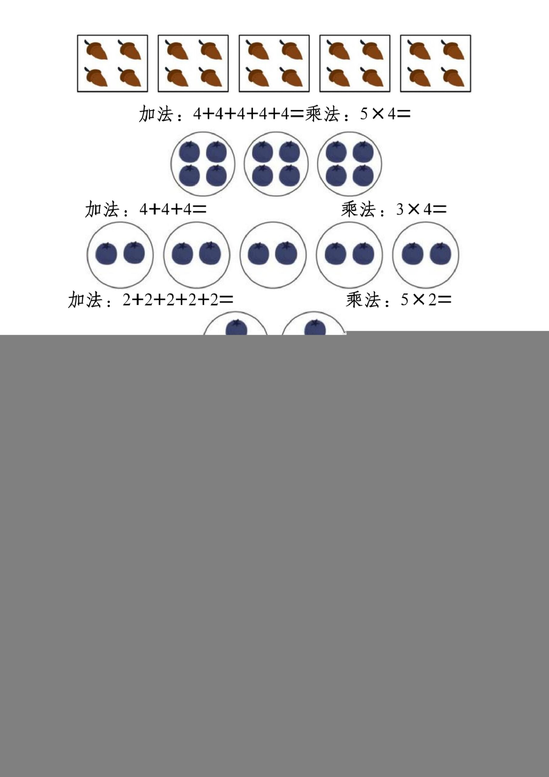 一升二数学暑假预习乘法的初步认识（10页乘法启蒙）二上-shxbox省心宝盒