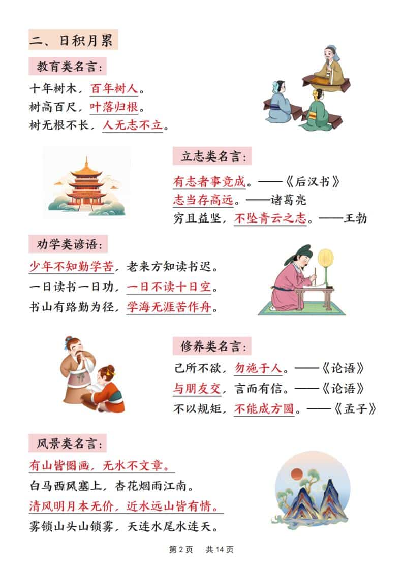 新二上语文全册高频考点汇总（期末复习古诗、名言、词汇、课文）14页-shxbox省心宝盒