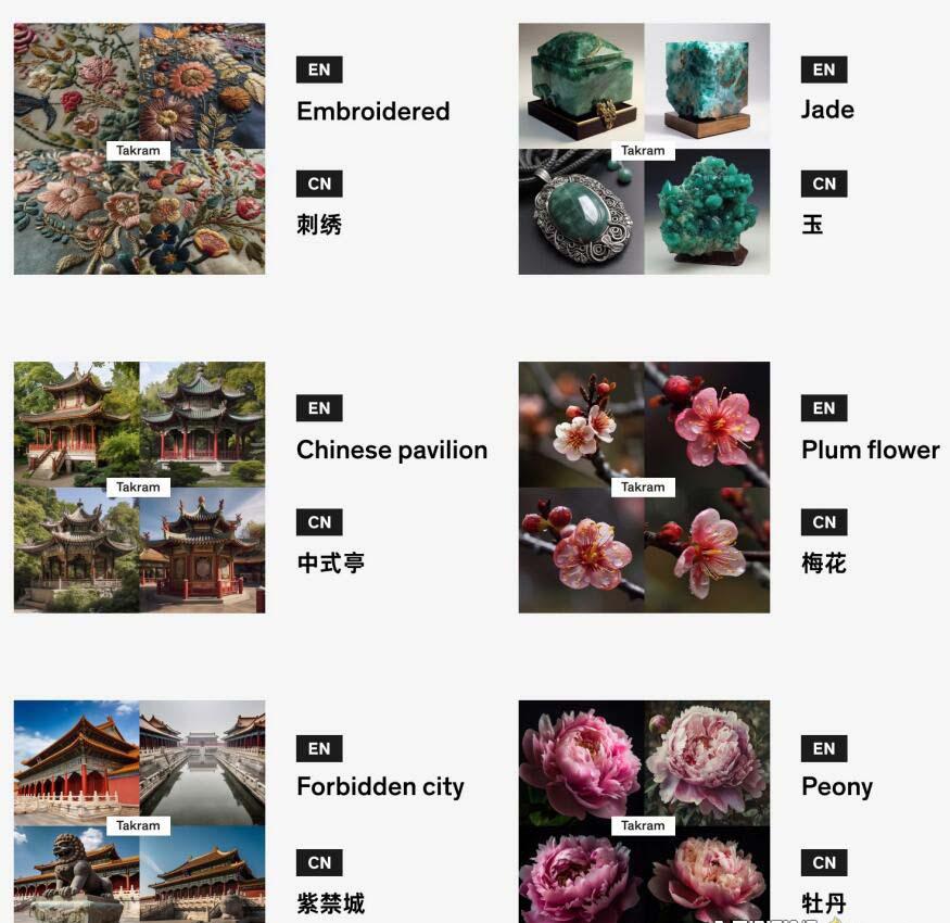 Midjourney辞典AIGC中英双语图文辞典+提示关键词Prompt大全-shxbox省心宝盒