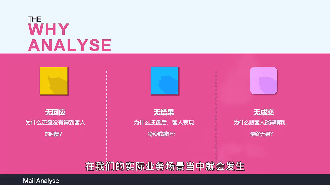 Aba老师·2025年入局外贸必看课程-shxbox省心宝盒