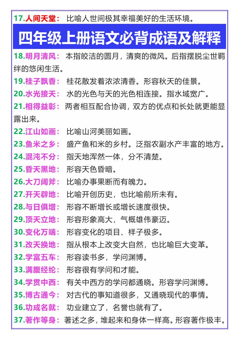 【2025秋新版】四年级上册语文必背成语及解释-shxbox省心宝盒