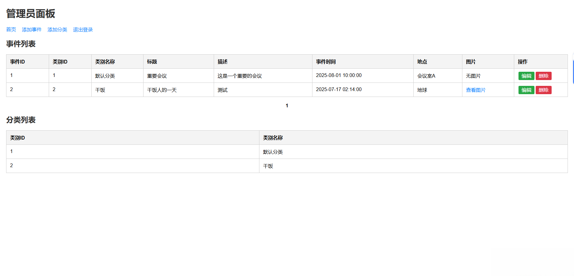 自适应个人事件记录系统源码-shxbox省心宝盒