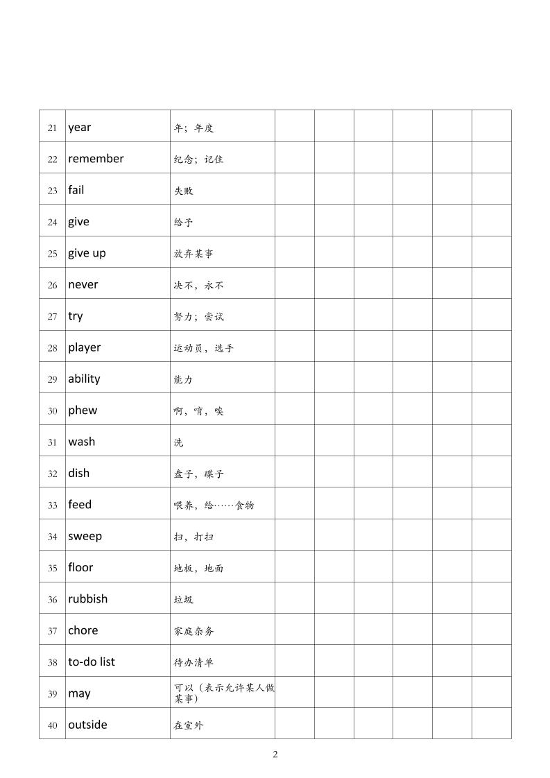 四年级英语外研版艾宾浩斯背诵-四上英语-shxbox省心宝盒