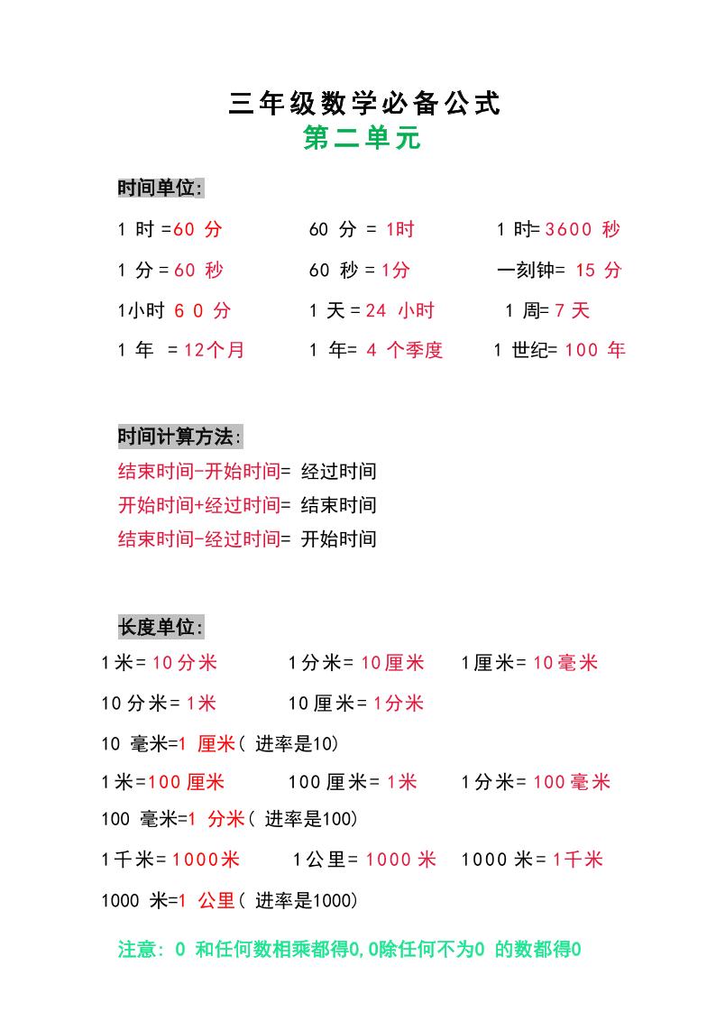 三年级数学上册必背公式-shxbox省心宝盒
