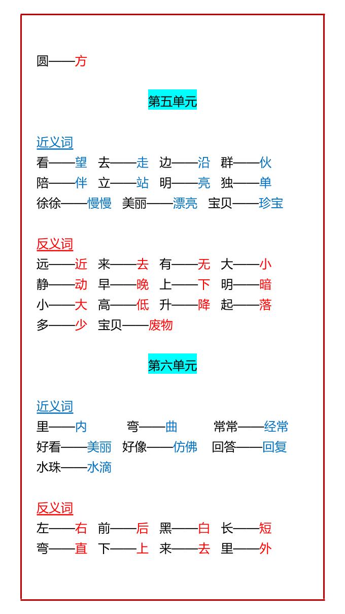 【2025秋新版】一年级语文上必考重点近义词+反义词全汇总-shxbox省心宝盒