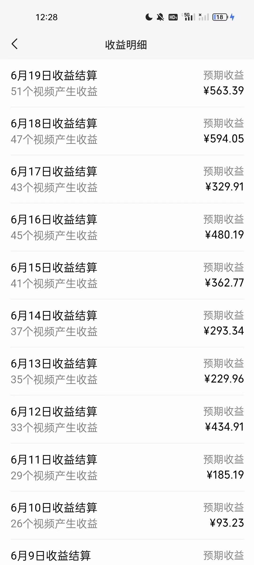 AI制作古画唱歌视频，10个作品涨粉3万，日入1000+-shxbox省心宝盒