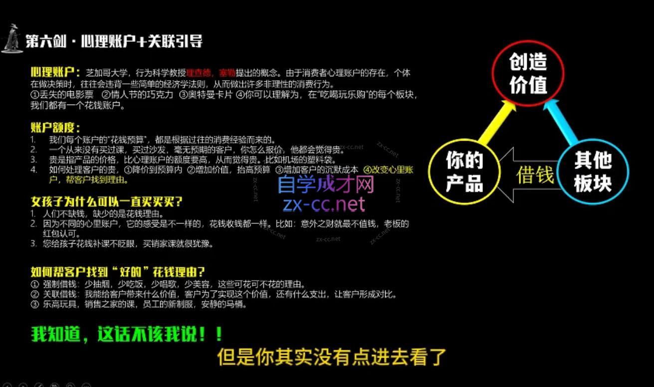 李老师·实战派销售视频课|孤独九剑-shxbox省心宝盒