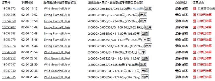 老款游戏全自动打金搬砖，单号一天收益2张左右，多号操作每天轻松日入多张【揭秘】-shxbox省心宝盒
