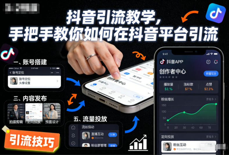 抖音引流教学，手把手教你如何在抖音平台引流-shxbox省心宝盒