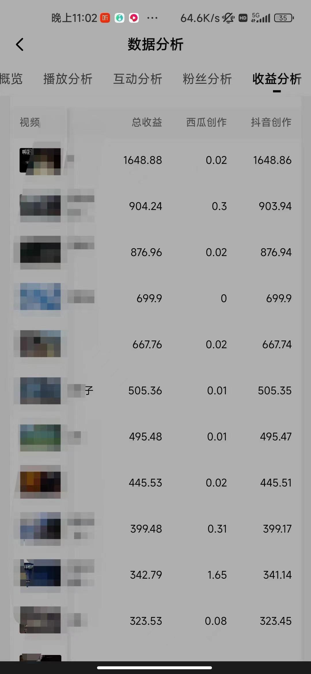 (8536期)中视频恐怖漫画暴力撸收益，日入3000＋，100%原创玩法，小白轻松上手多...-shxbox省心宝盒