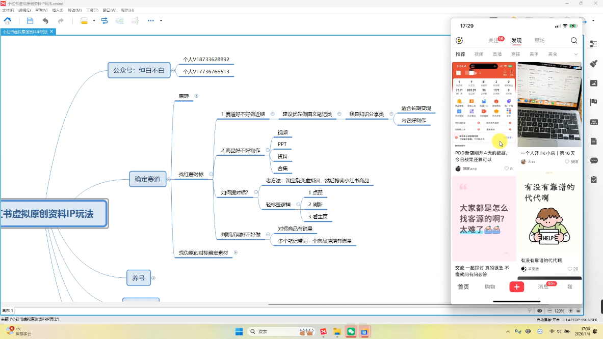 绅白不白·小红书虚拟店铺，IP打法+原创商品(更新2026)-shxbox省心宝盒