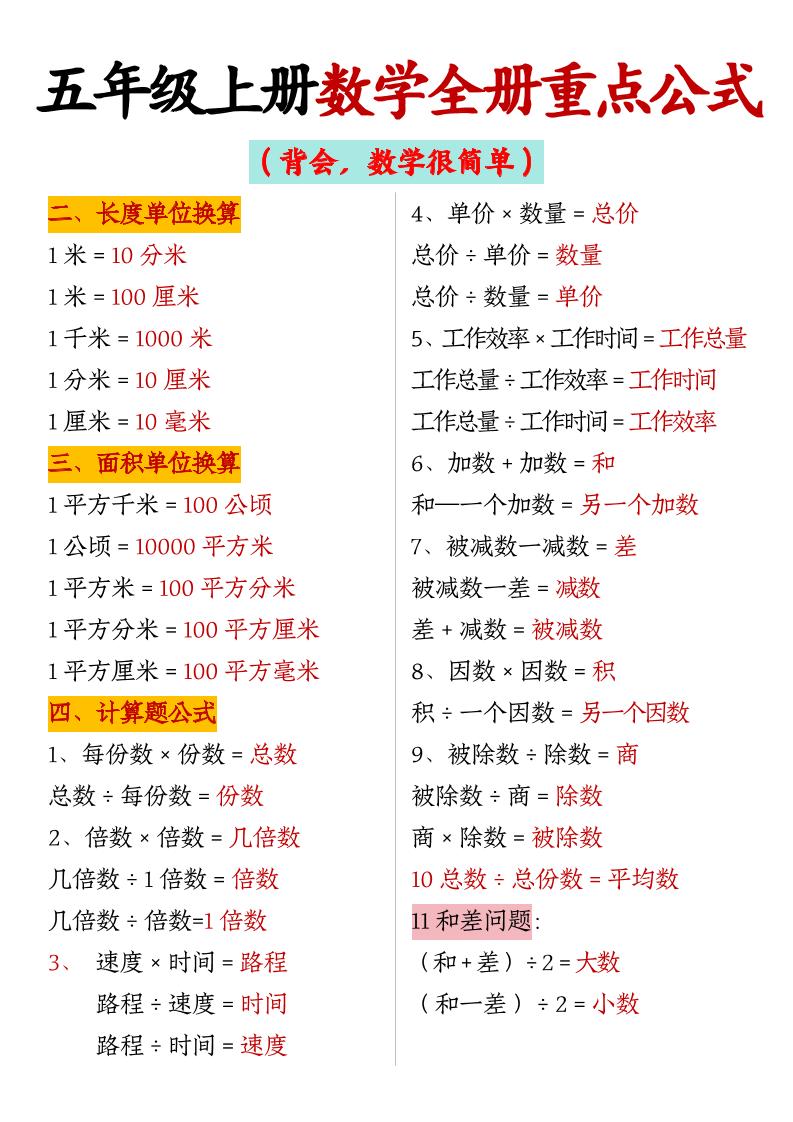 五上数学【全册重点公式】-shxbox省心宝盒