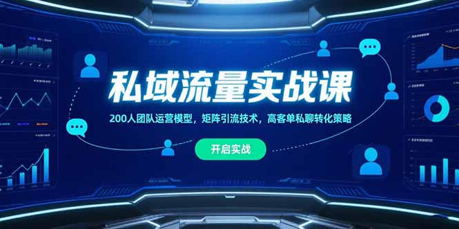 私域流量实战课，200人团队运营模型，矩阵引流技术，高客单私聊转化策略-shxbox省心宝盒