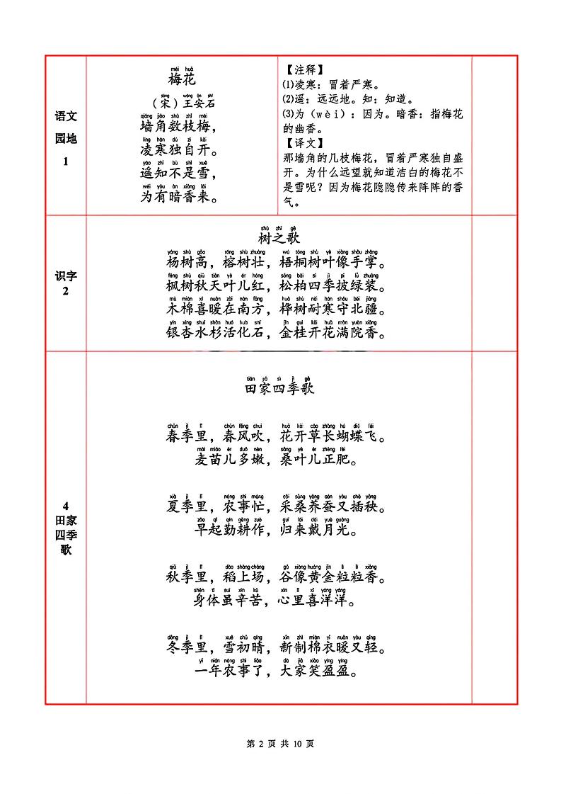 二上语文必背内容+默写表-shxbox省心宝盒