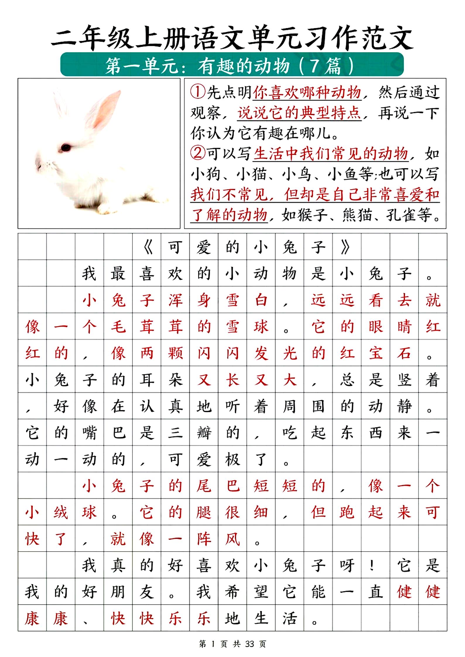 二上语文1-8单元必备优秀写作范文33篇（33页）-shxbox省心宝盒