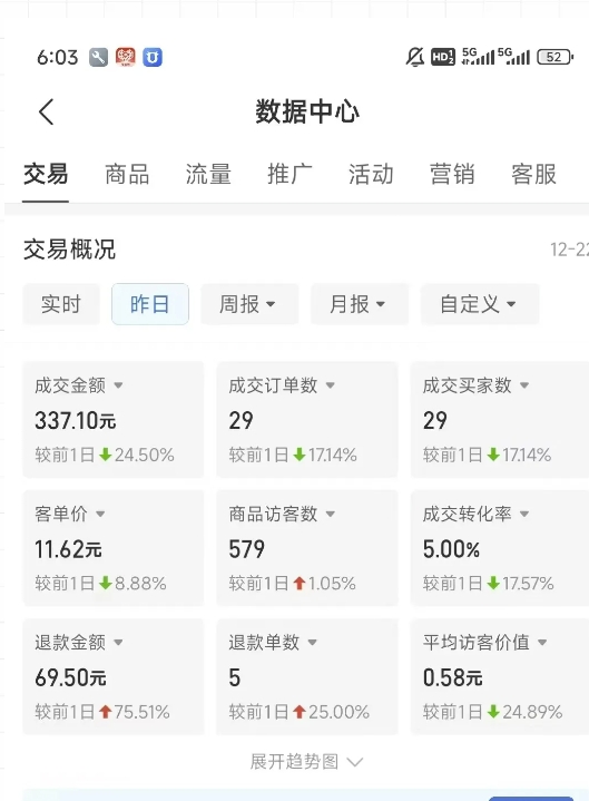 虚拟资料第四期，波浪思路+撸单玩法，新增闲鱼独家玩法-shxbox省心宝盒