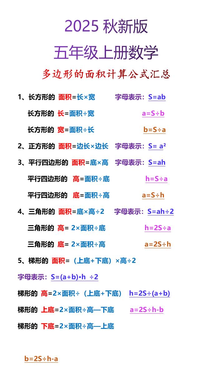 【2025秋新版】五年级上册数学多边形的面积计算公式汇总-shxbox省心宝盒