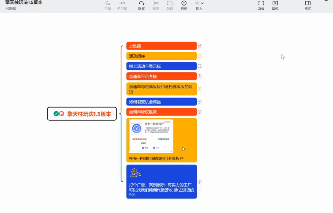 琪琪电商·拼多多擎天柱玩法(更新2026)-shxbox省心宝盒