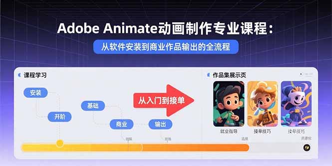Adobe Animate动画制作专业课程：从软件安装到商业作品输出的全流程-shxbox省心宝盒