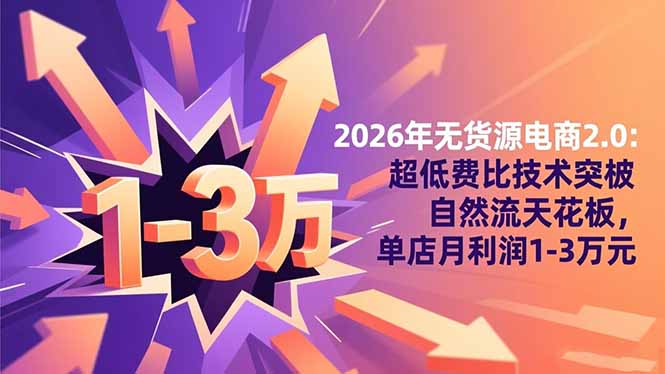 2026年无货源电商2.0：超低费比技术突破自然流天花板，单店月利润1-3万元-shxbox省心宝盒