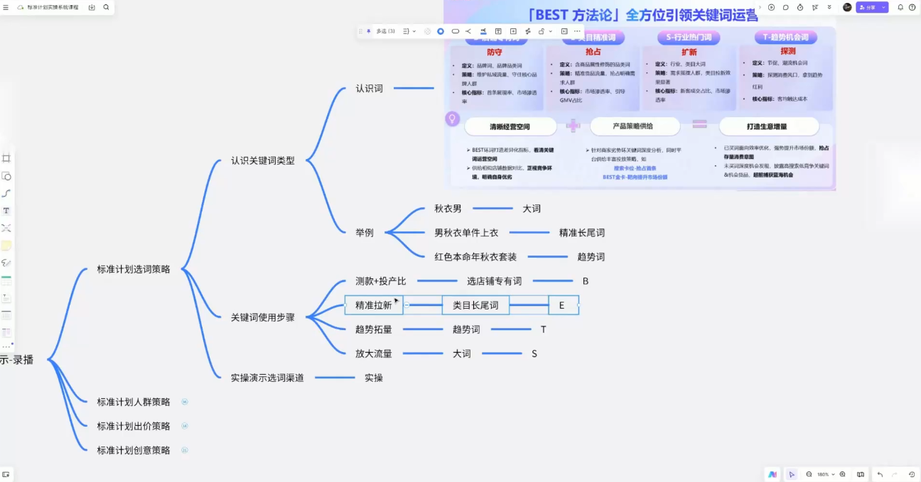 子鹏讲电商·淘宝私家班(更新2026)-shxbox省心宝盒
