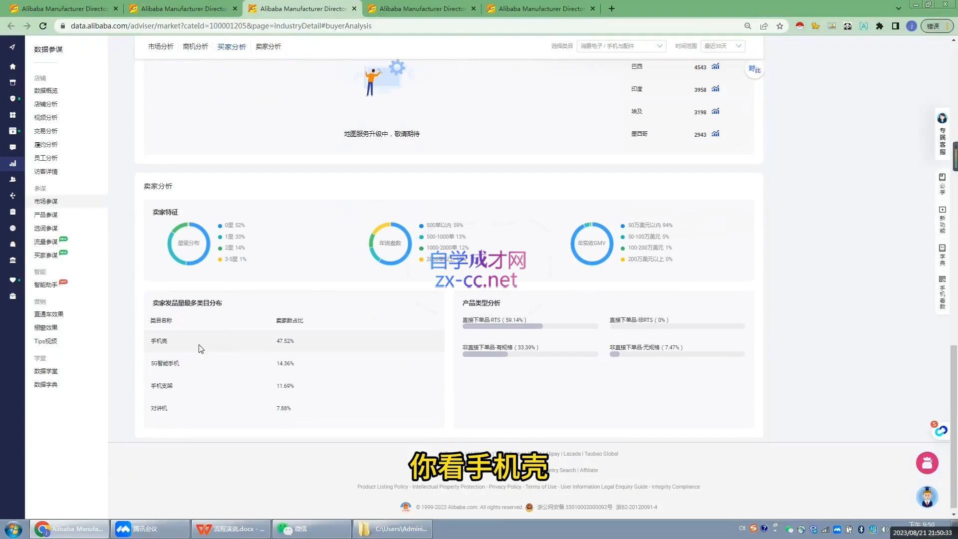 跨境半日谈·阿里国际站系列课-shxbox省心宝盒