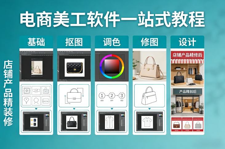 电商美工软件一站式教程，基础/抠图/调色/修图/设计，店铺产品精装修-shxbox省心宝盒