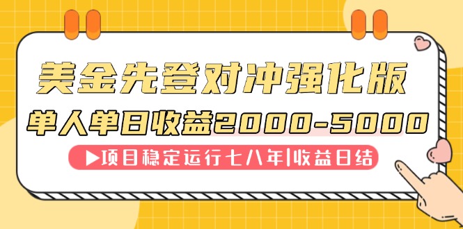 连续8年创单日收入NO.1项目，日收益2000-5000-shxbox省心宝盒