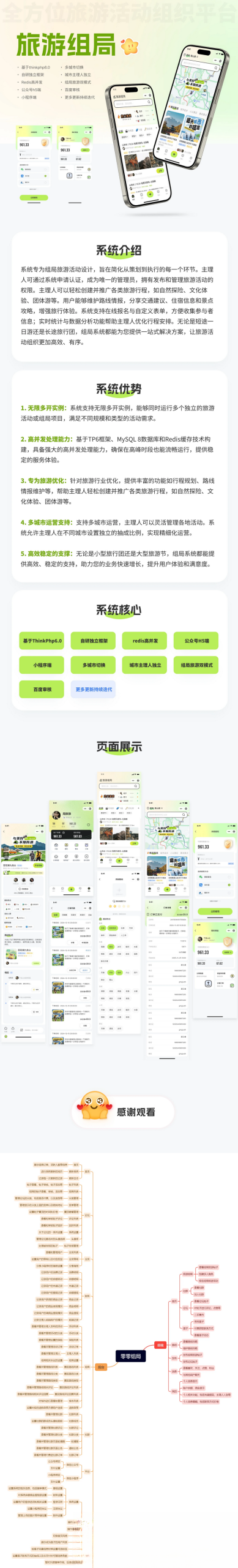 组局付费进群论坛社群旅游搭子系统小程序【单前端代码】适合二开-shxbox省心宝盒