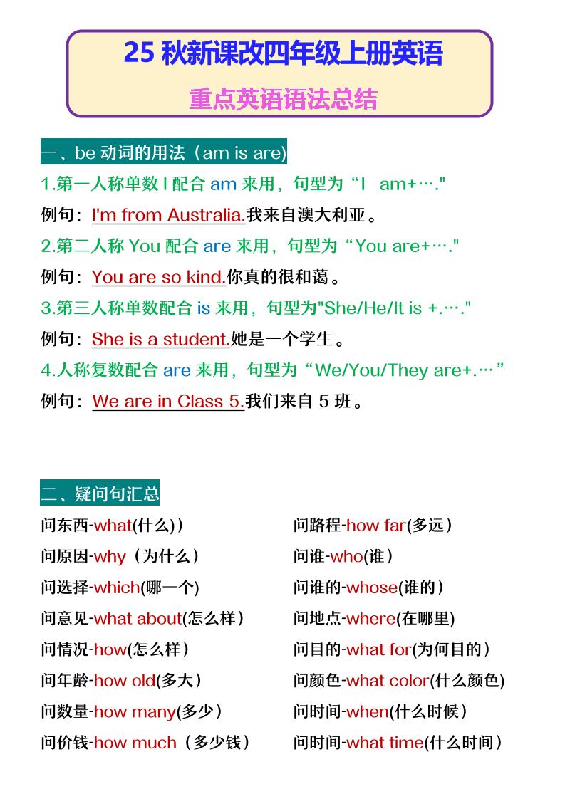 【2025秋新版】四年级上册英语重点英语语法总结-shxbox省心宝盒