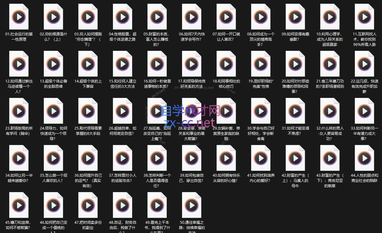 超级个体·普通人创造财富的无限游戏-shxbox省心宝盒