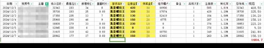 图片[1]-微信无人直播，长期可做收益稳定，坚持做平均单号每日150+-shxbox省心宝盒