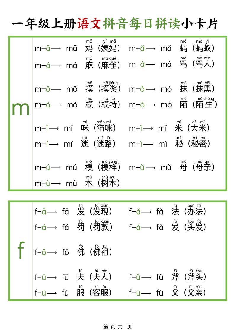 新版一上语文拼音每日拼读小卡片（完整11页）-shxbox省心宝盒