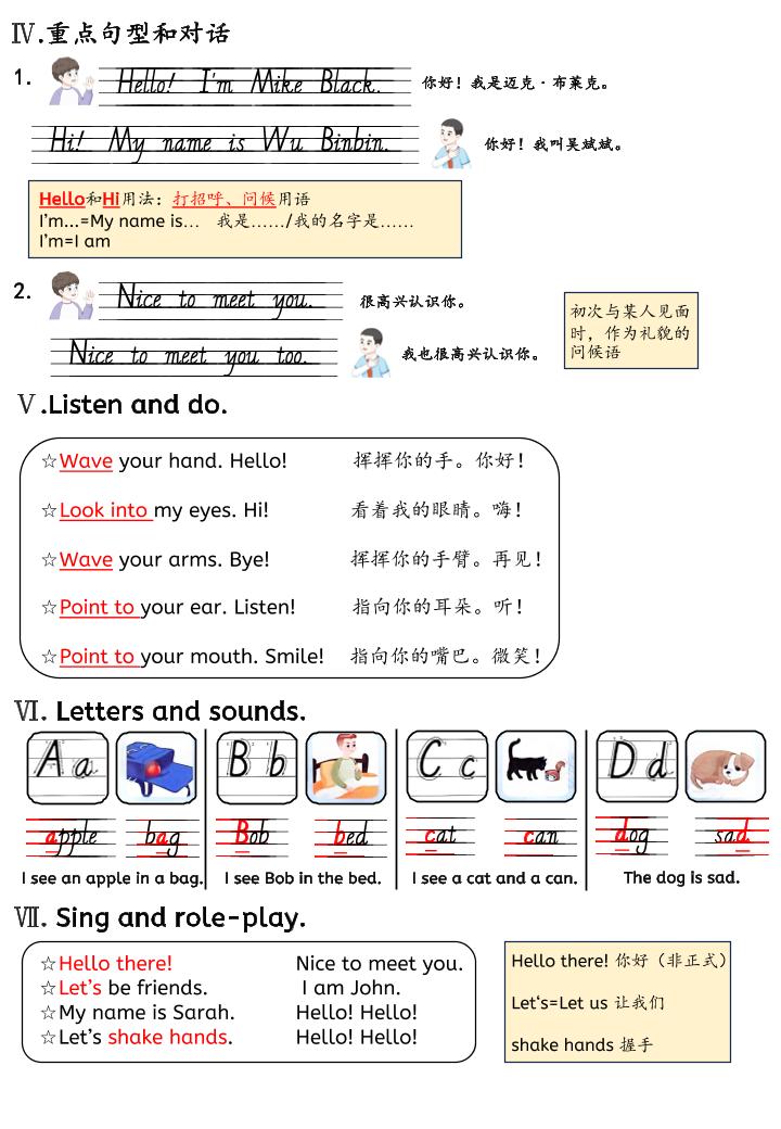 新三上英语人教pep知识点总结-shxbox省心宝盒