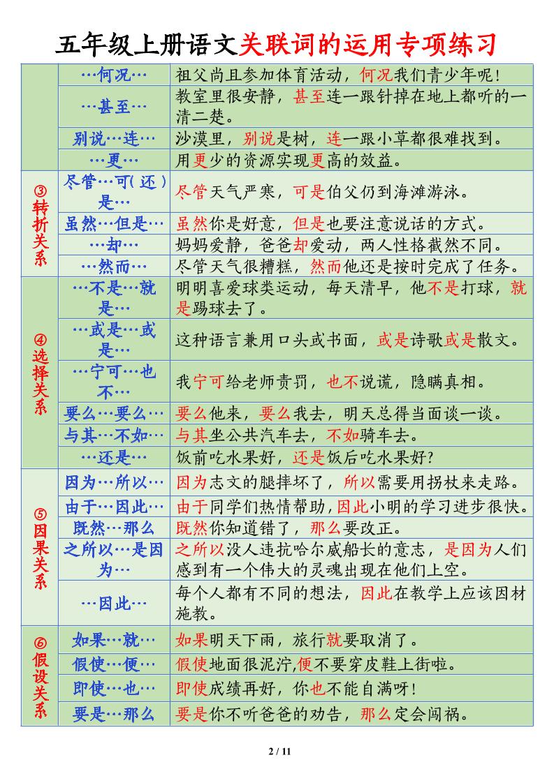 五上语文关联词语的运用专项练习（11页）-shxbox省心宝盒